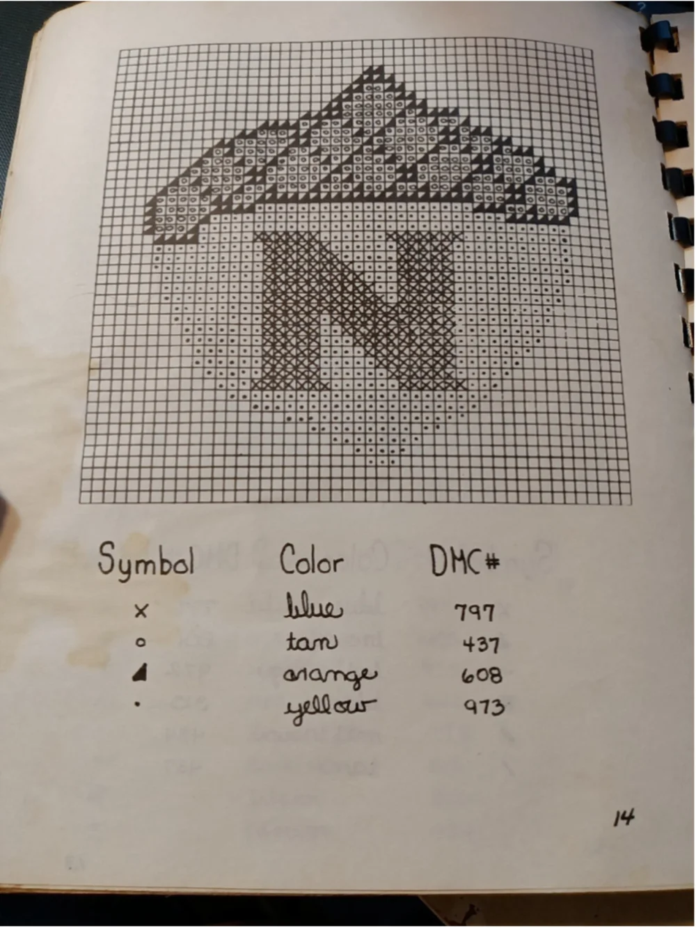 Kount On Kappie Original Alphabet Designs Barbara Kaplan 1977 Needlepoint